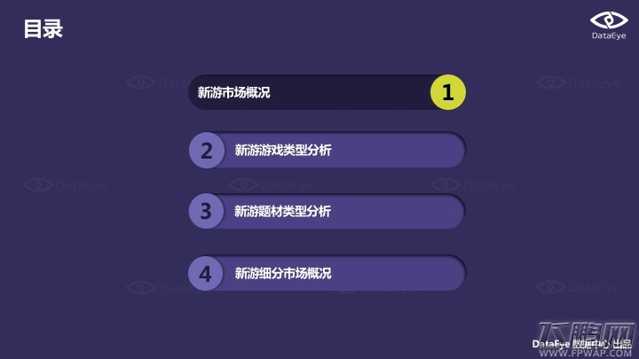 2016Q1手游新品洞察报告 动漫IP和经典游戏IP最被宠爱 (2)