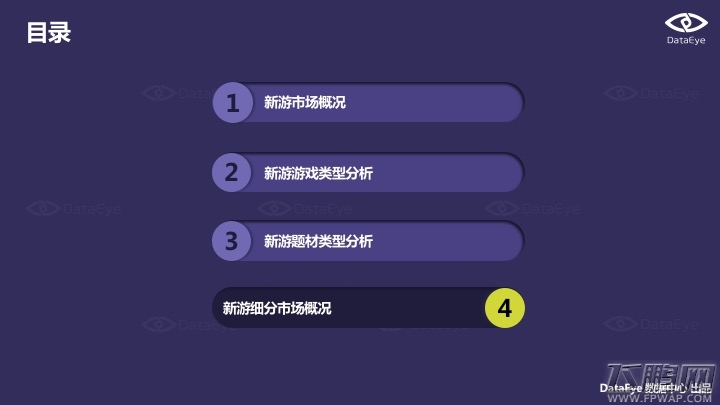 2016Q1手游新品洞察报告 动漫IP和经典游戏IP最被宠爱 (20)