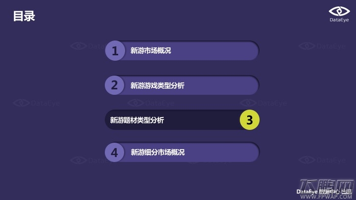 2016Q1手游新品洞察报告 动漫IP和经典游戏IP最被宠爱 (25)