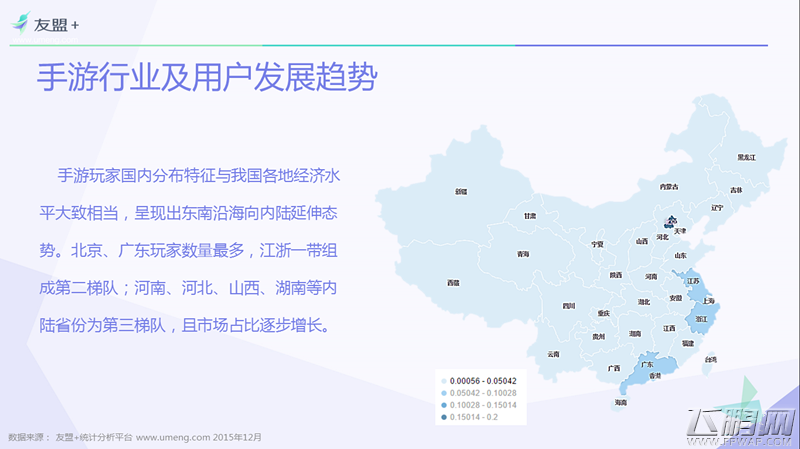 友盟＋2015手游行业报告 RPG适合安卓ARPG适合苹果 (8)