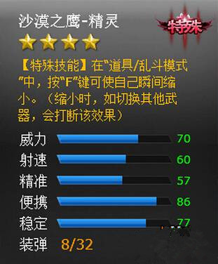 火线精英沙漠之鹰厉害吗？沙漠之鹰属性解析 (2)