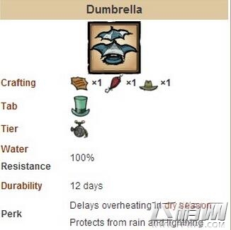 饥荒海难虎鲨人物介绍 (17)