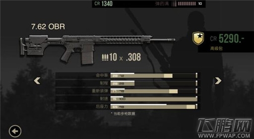 《孤狼 LONEWOLF》枪械瞄准镜搭配攻略 (1)