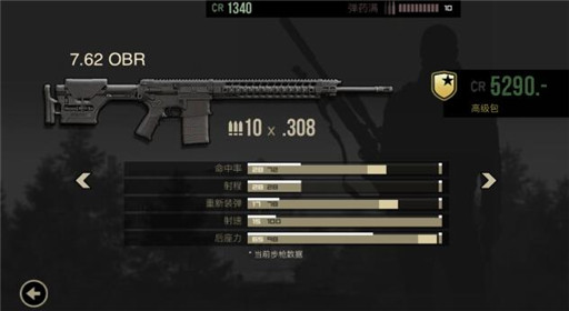 《孤狼 LONEWOLF》枪械瞄准镜搭配攻略