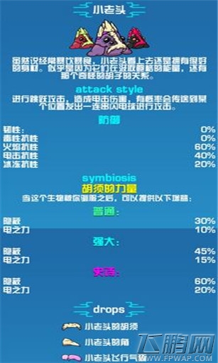 崩溃大陆小老头怪物图鉴 (1)