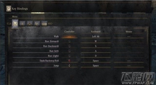 黑暗之魂3按键设置介绍 (1) 黑暗之魂3按键设置介绍 (1)