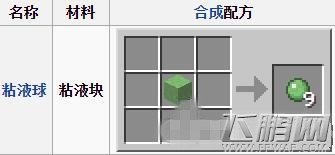 我的世界手机版粘液块功能简介 (1)