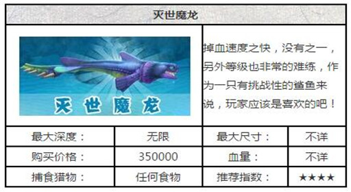 饥饿鲨进化灭世魔龙属性及获得攻略