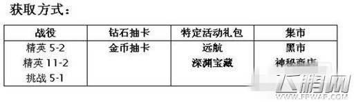 魔法英雄白银骑士详细介绍 (3)