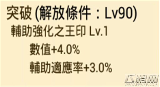 战斗吧蘑菇君辅助装备升级攻略 (8)
