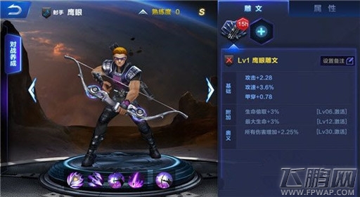 超级战场鹰眼加点技巧推荐 (1) 超级战场鹰眼加点技巧推荐 (1)