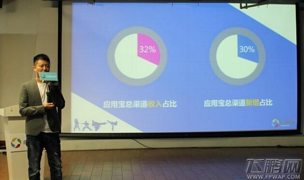 中手游许光翔《功夫少林》应用宝首发单日新增破10万 (2)