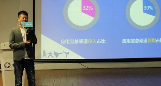 中手游许光翔《功夫少林》应用宝首发单日新增破10万