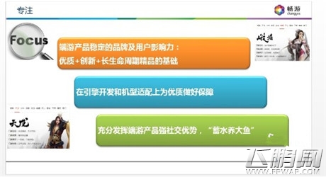 搜狐畅游副总裁黄纬 端游厂商在移动市场如何破冰 (2)
