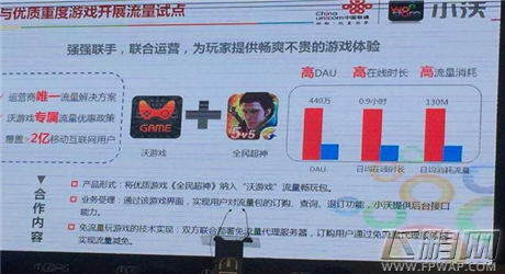 小沃科技魏欣 手游重度化大趋势让流量消耗成必然增长态势 (3)