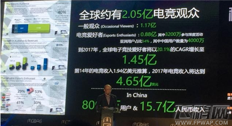 炫彩互动张鹏 中国有8000万电竞用户 收入达15.7亿 (2)