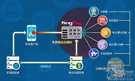 雍秦游戏CEO成欢：通过Excon引入海外精品 (4)