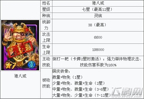 天天爱西游