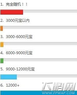 大掌门