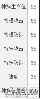 口袋妖怪复刻悠闲呆河马和悠闲沼王如何选择  (2)
