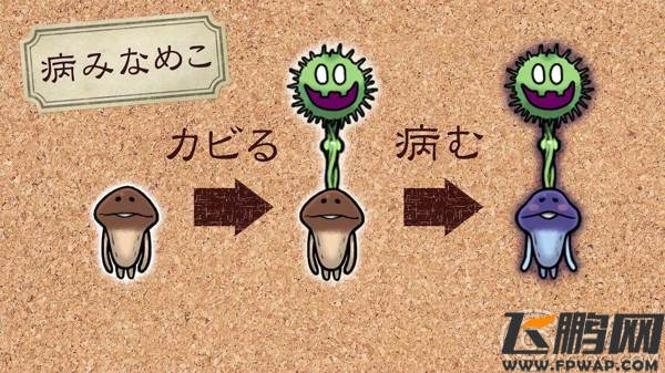 萌蘑菇又来侵占手机啦！