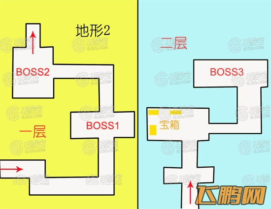 全民打怪兽试炼场详细介绍
