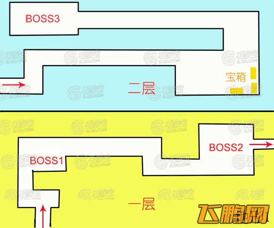 全民打怪兽试炼场详细介绍