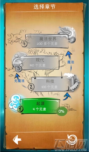 涂鸦上帝评测飞鹏网
