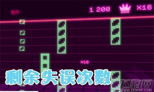 大小很重要