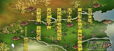 塔防三国志