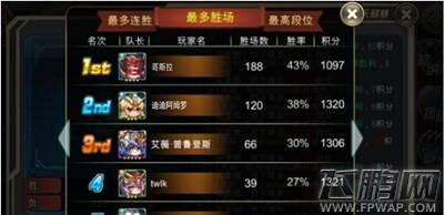 银河战姬评测