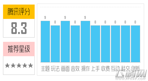 魔剑之刃评测：兄弟们都燃烧起来吧！ (2)