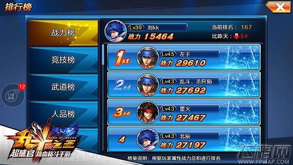 萝莉干翻大怪兽《乱斗之王》极限测试趣味数据一览 (5)