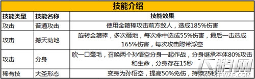 领略中国风 《太极熊猫》东方元素武神详解 (1)