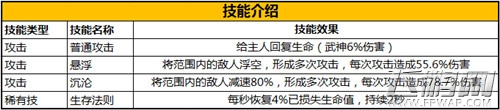 领略中国风 《太极熊猫》东方元素武神详解 (3)