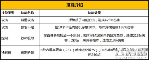 领略中国风 《太极熊猫》东方元素武神详解 (7)