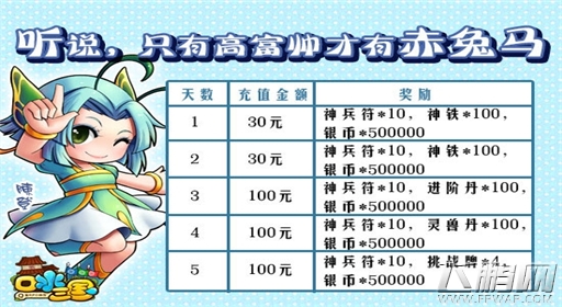 1元爽30日《口水三国》公测火爆新服加开 (4)