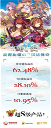 三国志传奇越狱版即将发行 越狱即来正版不远 (5)