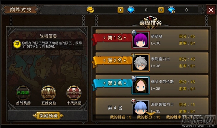 超级地城之光黄金搭档走位风骚 3V3搭配组合推荐 (1)