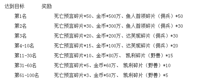黑夜传说精彩不停  一大波国庆活动正在逼近 (2)