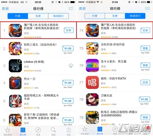 射击领域细分下 看咸鱼游戏玩转《僵尸猎人K》 (2)