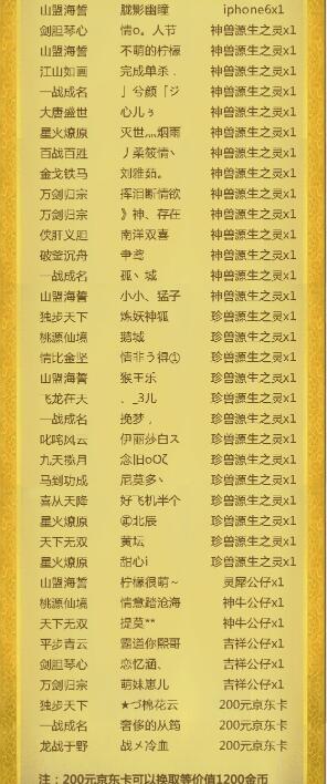 神武2手游上周中奖名单公布 亿元豪礼名动天下 (1)