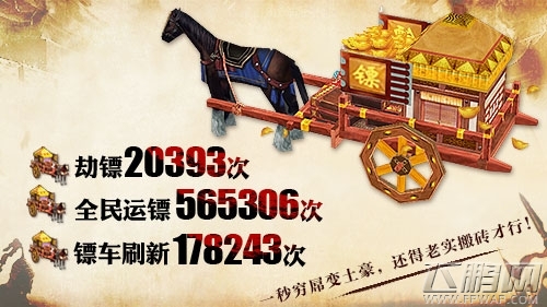 三国大暴走 《关云长》手游趣味数据大揭密 (6)