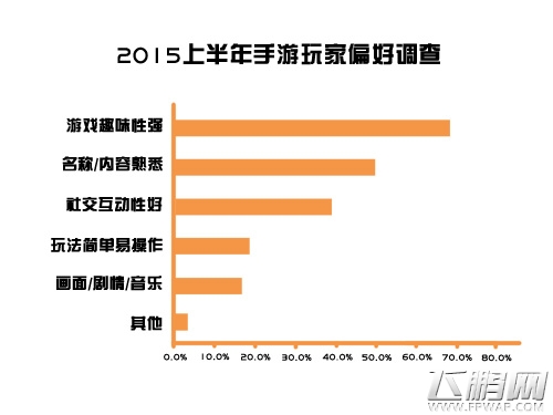 电梦巨额投资《方块战争》助力年轻与梦想 (2)