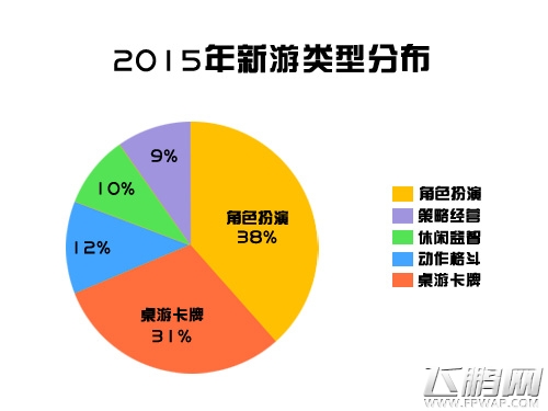 电梦巨额投资《方块战争》助力年轻与梦想 (3)