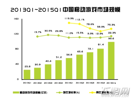 电梦巨额投资《方块战争》助力年轻与梦想 (4)