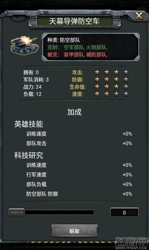 城市的钢铁壁垒《二战》城防部队简介 (3)