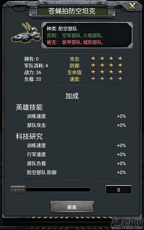 城市的钢铁壁垒《二战》城防部队简介 (5)