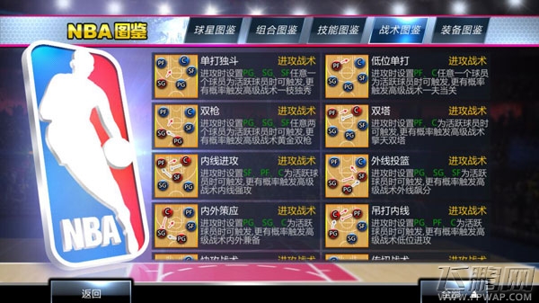 NBA授权手游《NBA范特西》今日安卓全平台上线 (3)