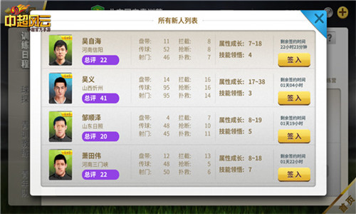  (2)